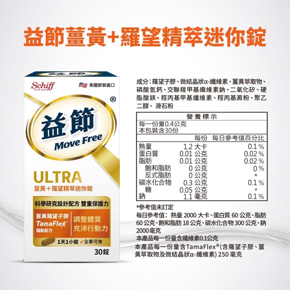 益節薑黃+羅望精萃迷你錠，美國原裝進口，成分:羅望子膠、微結晶狀a-纖維素、薑黃萃取物、磷酸氫鈣、交聯羧甲基纖維素鈉、二氧化矽、硬，脂酸鎂、羥丙基甲基纖維素、羥丙基澱粉、聚乙，二醇、滑石粉，營養標示，每一份量0.4公克， 本包裝含30份，每份 每日參