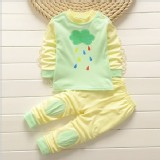 男女童-春秋套裝