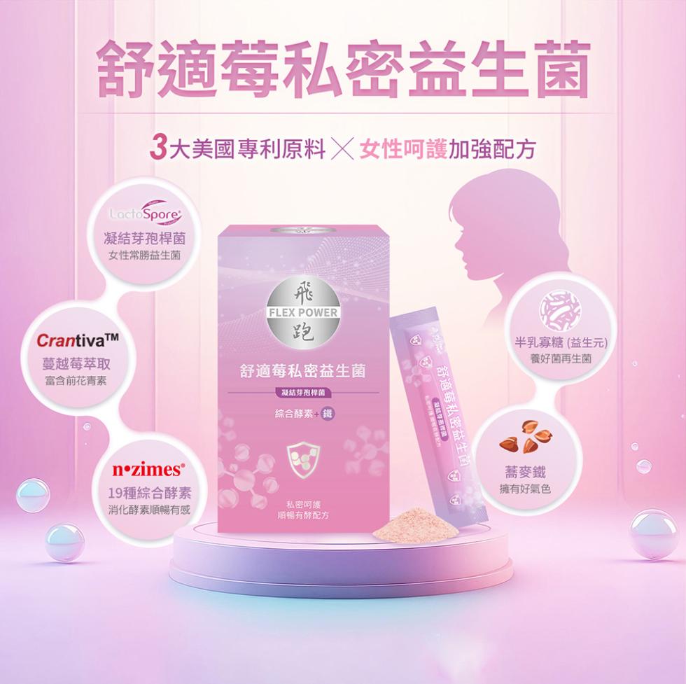 舒適莓私密益生菌，3大美國專利原料女性呵護加強配方，凝結芽孢桿菌，女性常勝益生菌，Crantiva™，蔓越莓萃取，富含前花青素，舒適莓私密益生菌，凝結芽孢桿菌，綜合酵素鐵，n®zimes®，19種綜合酵素，消化酵素順暢有感，私密呵護。順暢有酵配方，舒