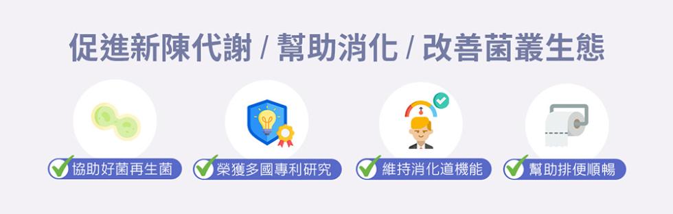 促進新陳代謝/幫助消化/改善菌叢生態，協助好菌再生菌，榮獲多國專利研究，維持消化道機能，幫助排便順暢。