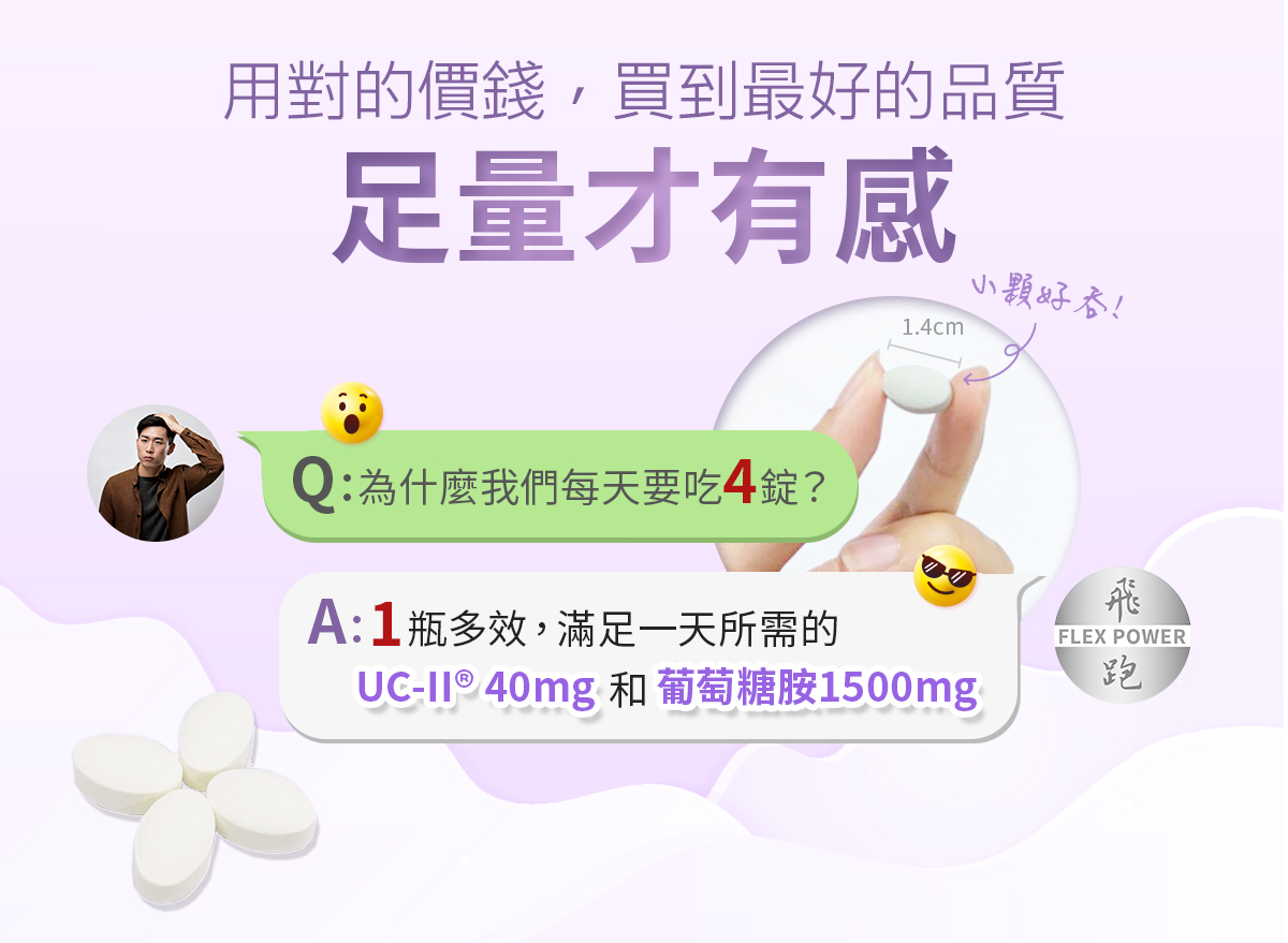 用對的價錢,買到最好的品質，足量才有感，小顆好吞!Q : 為什麼我們每天要吃4錠?A:1瓶多效,滿足一天所需的，UC-II ® 40mg和葡萄糖胺1500mg。