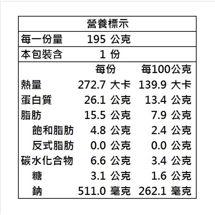 【新益Numeal】義式迷迭香烤腿 真空調理包