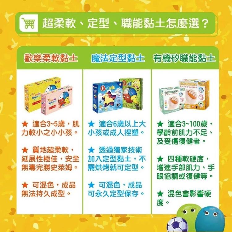 【Q-doh】職能運動有機矽膠黏土 60g (硬/中硬/中軟/軟)