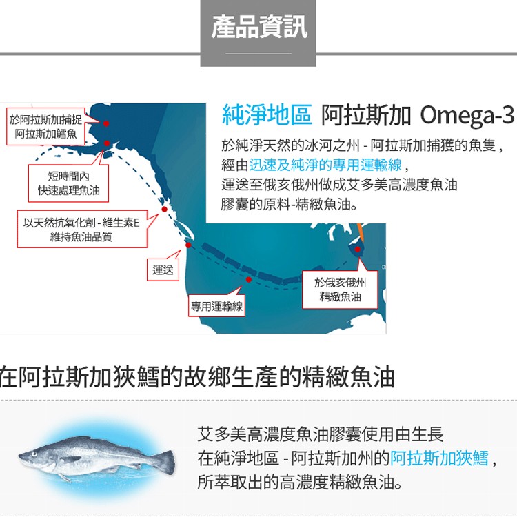 艾多美 高單位葉黃素