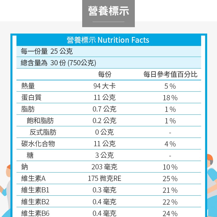 艾多美 綜合穀物飲 盒裝分購區