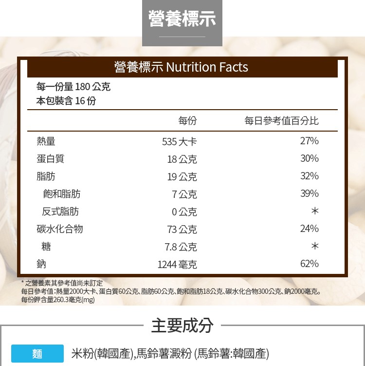 艾多美 炸醬麵 盒裝分購區