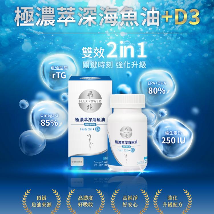【飛跑】極濃萃深海魚油+D3(業界領先2合1)( 85%Omega-3)(維生素D3)