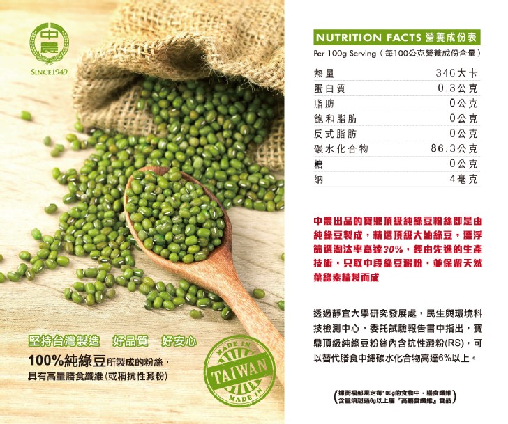 Per 100g Serving (每100公克營養成份含量)，346大卡，蛋白質，0.3公克，0公克，0公克，0公克，86.3公克，飽和脂肪，反式脂肪，碳水化合物，0公克，4毫克，中農出品的寶鼎頂級純綠豆粉絲即是由，純綠豆製成,精選頂級大油綠豆,漂