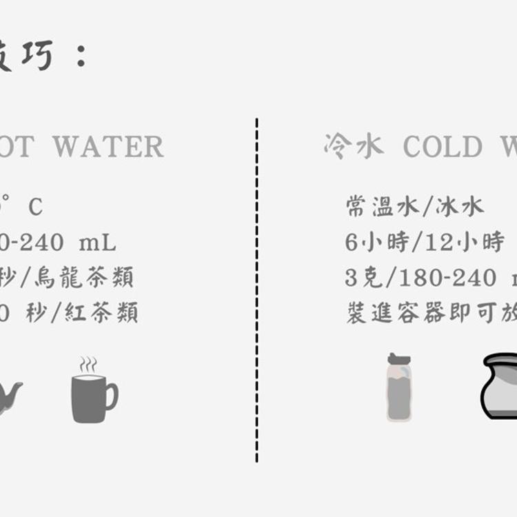 【采樂台灣茶】四季春冬片烏龍茶｜ 四兩(150g)