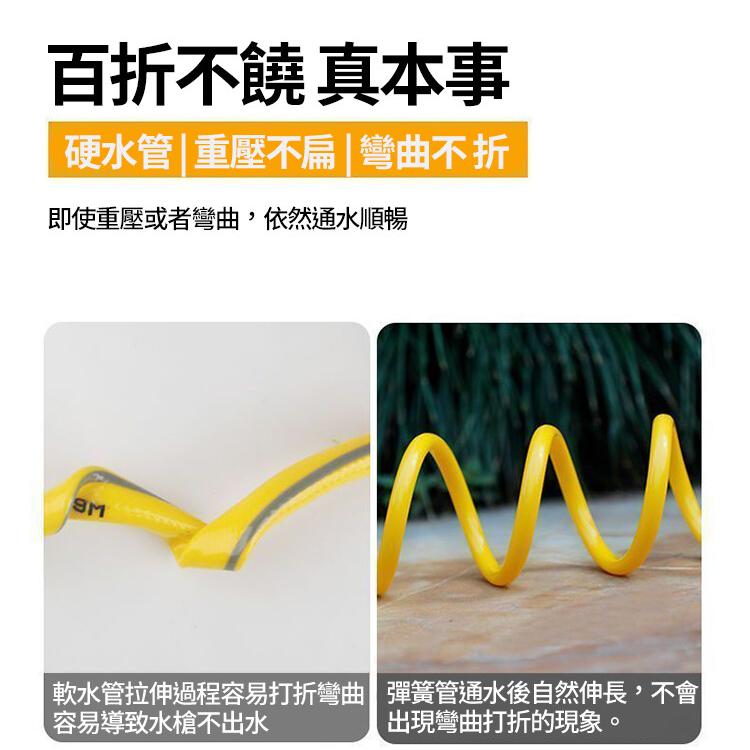 【CityStar】高壓洗車水槍彈簧水管組 10M