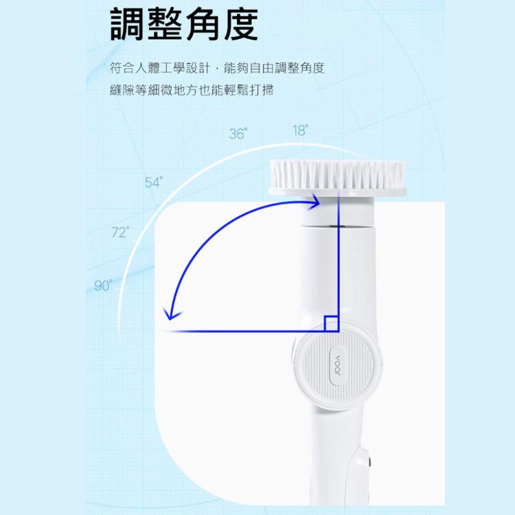 【韓國OA】VOAR POWER SPIN 萬用無線電動清潔機