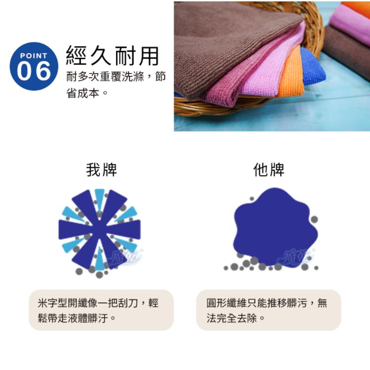 【魔乾】台灣製 極超細纖維擦拭布(小)30x32cm