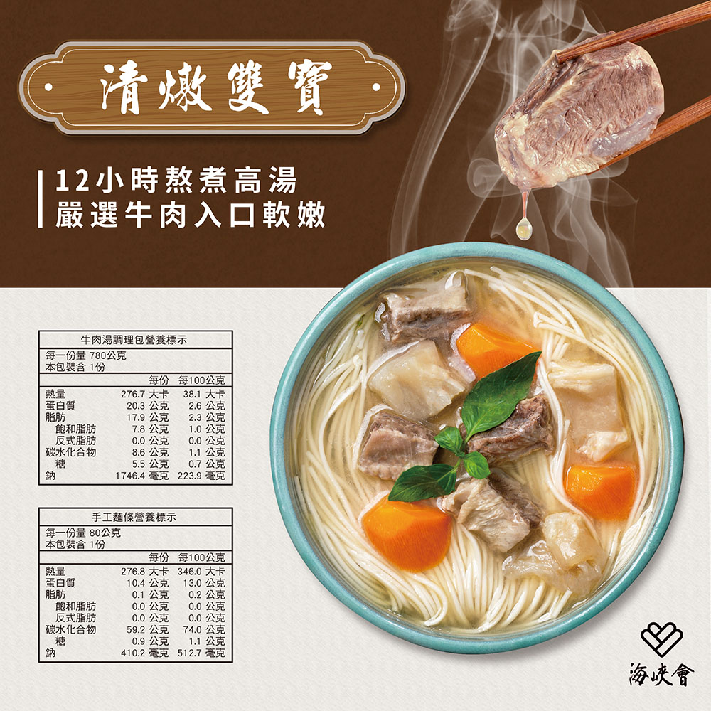 清燉雙寶,12小時熬煮高湯,嚴選牛肉入口軟嫩,每一份量 780公克,本包裝含1份,蛋白質,牛肉湯調理包營養標示,飽和脂肪,反式脂肪,碳水化合物,蛋白質,每一份量 80公克,本包裝含1份,飽和脂肪,反式脂肪,碳水化合物,每份每100公克,2.6公克,2