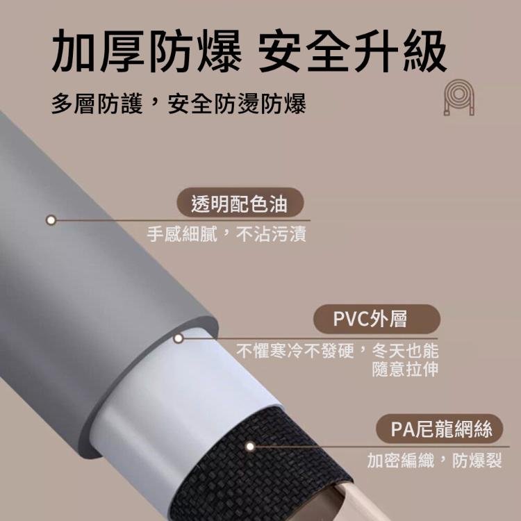 【CityStar】加厚防爆浴室花灑軟管(4分管) 2米