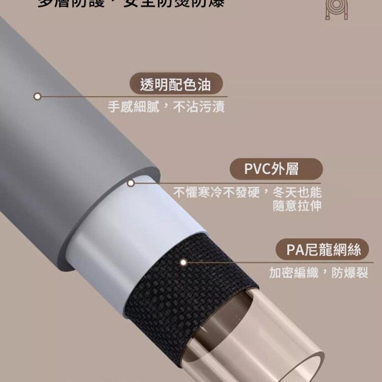 【CityStar】加厚防爆浴室花灑軟管(4分管) 2米