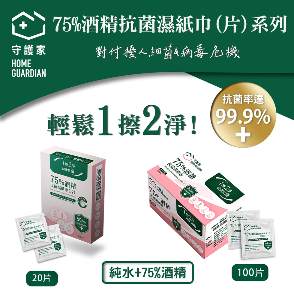 對付橙人細菌又病毒危機，抗菌率達，75%酒精抗菌濕紙巾 (片) 系列，守護家，НОМЕ，輕鬆1擦2淨!999%，抗菌温紙中，1熊2评，清潔依菌，1擦2淨，清潔抗菌，抗菌温紙巾(片)，75%的精 (n)，純水+75%酒精，20片。