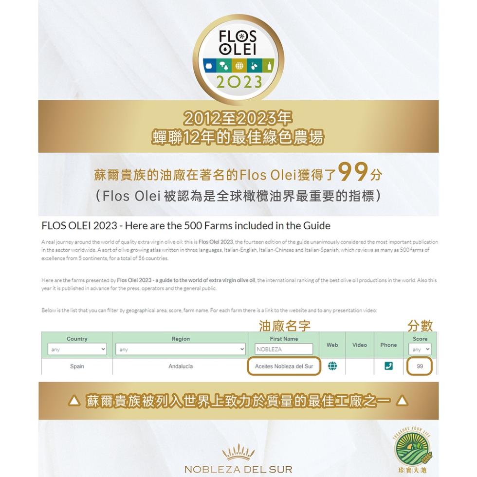 2012至2023年，蟬聯12年的最佳綠色農場，蘇爾貴族的油廠在著名的Flos Olei獲得了99分，(Flos Olei 被認為是全球橄欖油界最重要的指標)，油廠名字，蘇爾貴族被列入世界上致力於質量的最佳工廠之一，珍寶大地。