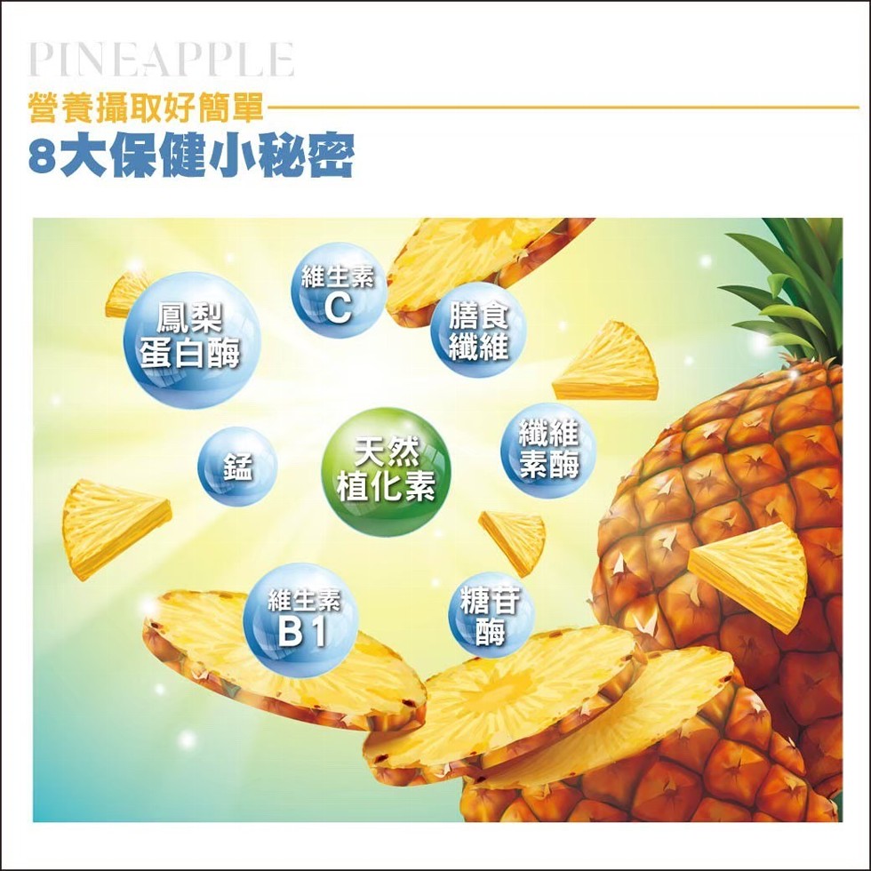 營養攝取好簡單，8大保健小秘密，維生素，蛋白酶，(纖維，植化素，維生素。