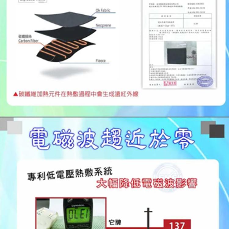 【+venture】USB行動遠紅外線 熱敷墊 FV-720 八合一多部位，贈:MINIQ變壓器x1