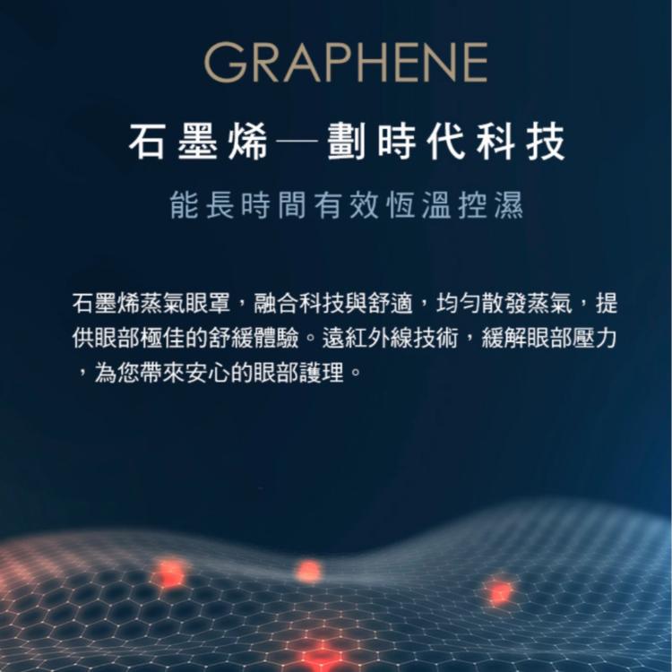 EyesMask 愛視眼罩 台灣製遠紅外線石墨烯溫控蒸氣發熱眼罩
