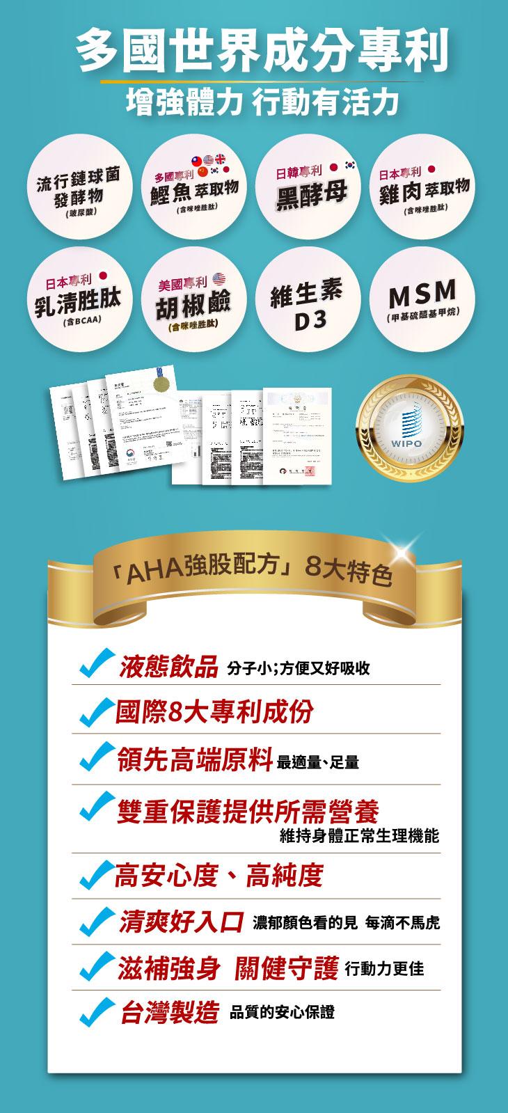 多國世界成分專利，增強體力 行動有活力，流行鏈球菌，發酵物，(玻尿酸)，日本專利 •，乳清胜肽，(含BCAA)，期的權，多國專利 2，鰹魚萃取物，(含咪喹胜肽)，美國專利 雪，胡椒鹼 維生素，(含咪唑胜肽)，日韓專利 •，黑酵母，日本專利 •，雞肉萃