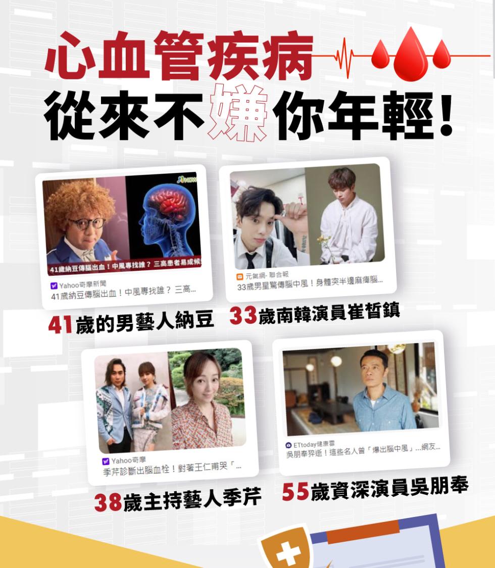 心血管疾病，從來不赚你年輕! 41歲納豆傳腦出血!中風專找誰?三高患者易成候，Yahoo奇摩新聞，四 元氣網-聯合報，41歲納豆傳腦出血!中風專找誰?三高....33歲男星驚傳腦中風!身體突半邊麻痺腦，41歲的男藝人納豆 33歲南韓演員崔晳鎮，◎ E