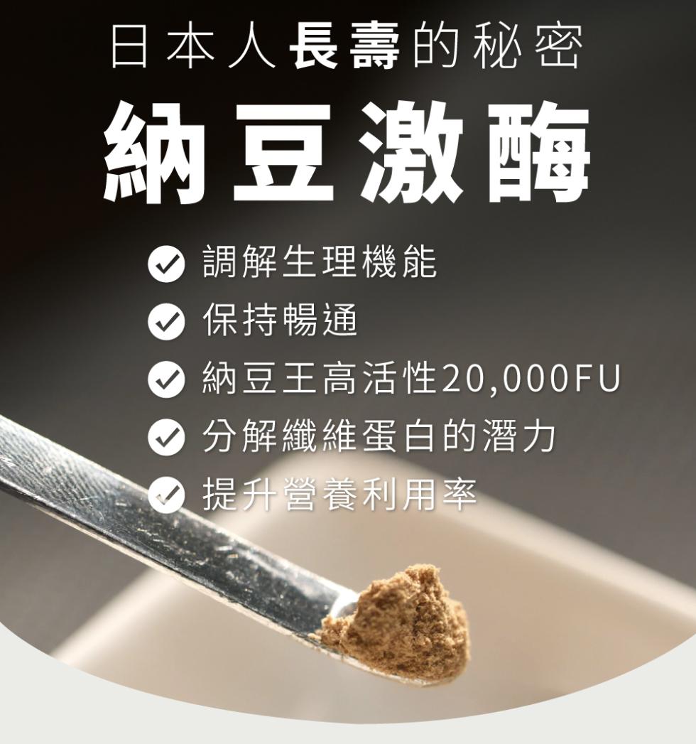 日本人長壽的秘密，納豆激酶，調解生理機能，保持暢通，納豆王高活性20,000FU，分解纖維蛋白的潛力，提升營養利用率。