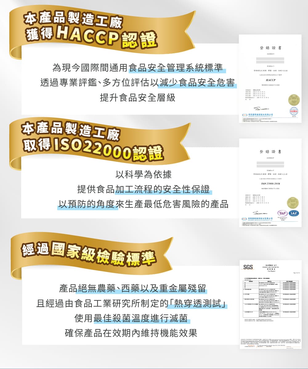 本產品製造工廠,獲得HACCP認證,登錄證書,為現今國際間通用食品安全管理系統標準,透過專業評鑑、多方位評估以減少食品安全危害,提升食品安全層級,本產品製造工廠,取得ISO22000認證,以科學為依據,提供食品加工流程的安全性保證,以預防的角度來生產