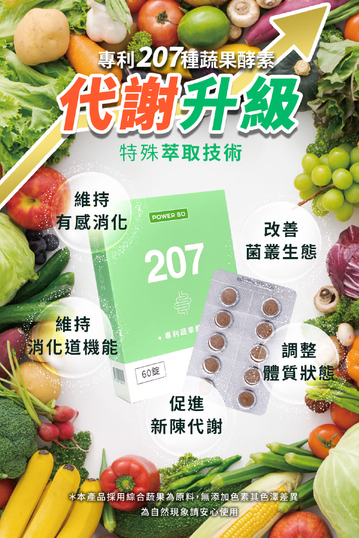 專利207種蔬果酵素，代謝升級，特殊萃取技術，有感消化，消化道機能，60錠，+ 專利蔬果配，菌叢生態，新陳代謝，酒體質狀態，本產品採用綜合蔬果為原料,無添加色素其色澤差異，為自然現象請安心使用。