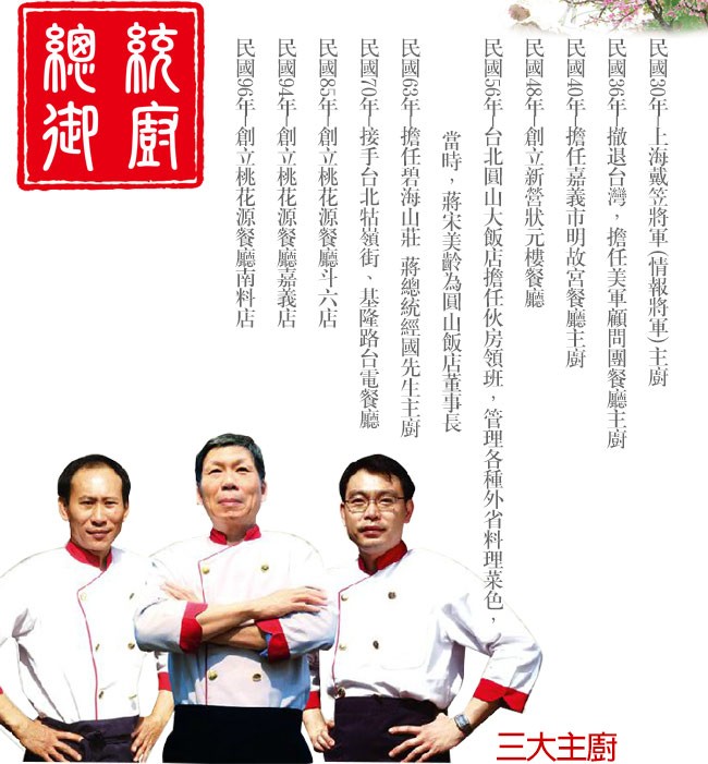 三大主廚,民國30年-上海戴笠將軍(情報將軍)主廚,民國36年-撤退台灣,擔任美軍顧問團餐廳主廚,民國40年-擔任嘉義市明故宮餐廳主廚民國48年-創立新營狀元樓餐廳,民國56年台北圓山大飯店擔任伙房領班,管理各種外省料理菜色,當時, 蔣宋美齡為圓山飯