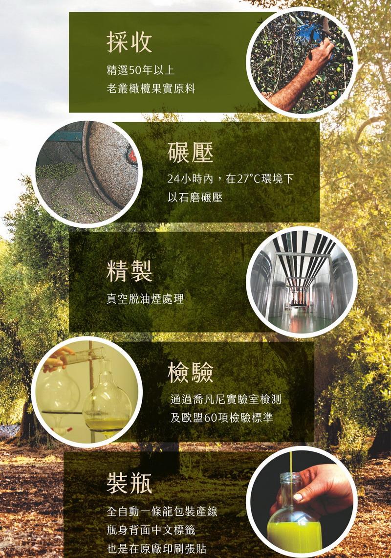 精選50年以上，老叢橄欖果實原料，24小時內,在27℃環境下，以石磨碾壓，真空脫油煙處理，通過喬凡尼實驗室檢測，及歐盟60項檢驗標準，全自動一條龍包裝產線，瓶身背面中文標籤，也是在原廠印刷張貼。