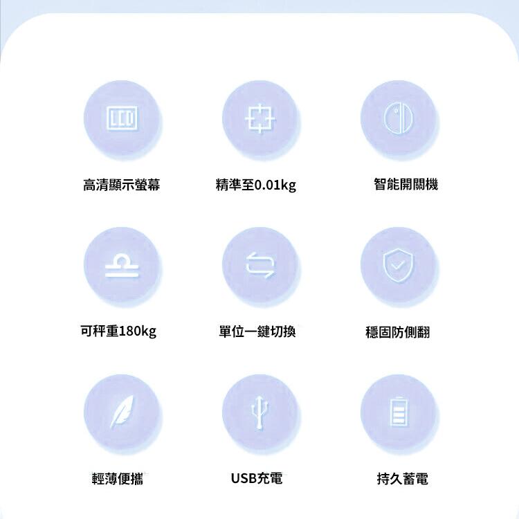 【CityStar】家用薄型智能體重秤 體重計 體重機