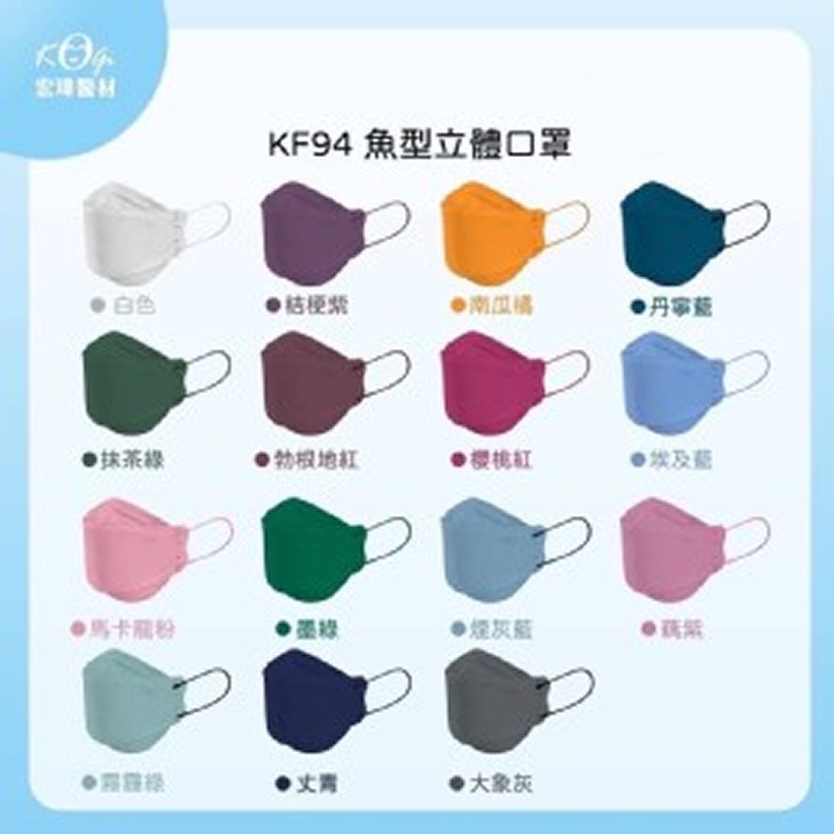 宏瑋KF94立體醫療口罩10入/盒-隨機色*2