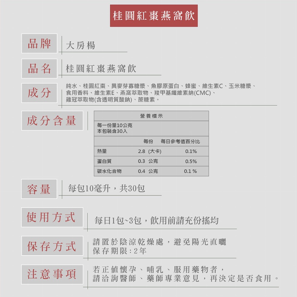 桂圓紅棗燕窩飲，大房楊，桂圓紅棗燕窩飲，純水、桂圓紅棗、異麥芽享糖漿、魚膠原蛋白、蜂蜜、維生素C、玉米糖漿、食用香料、維生素E、燕窩萃取物、羧甲基纖維素納(CMC)、雞冠萃取物(含透明質酸鈉)、蔗糖素。營養標示，成分含量，每一份量10公克，本包装含3