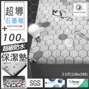 【QIDINA】台灣製高品質超導石墨稀抗靜電防水保潔墊/石磨稀保潔墊 CH-H