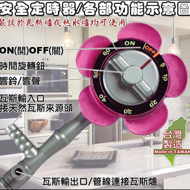 天然瓦斯安全定時器(天然瓦斯專用)