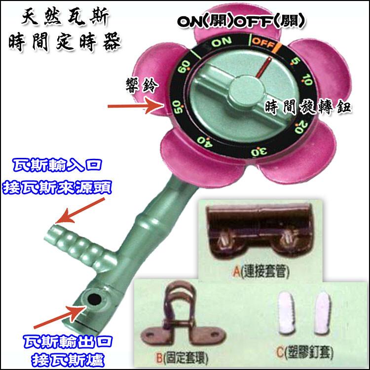 天然瓦斯安全定時器(天然瓦斯專用)