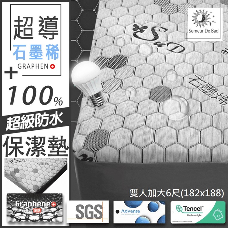 免運!【QIDINA】台灣製高品質超導石墨稀抗靜電防水保潔墊/石磨稀保潔墊 CH-H 雙人加大6尺(182x188) (4入,每入1162.2元)