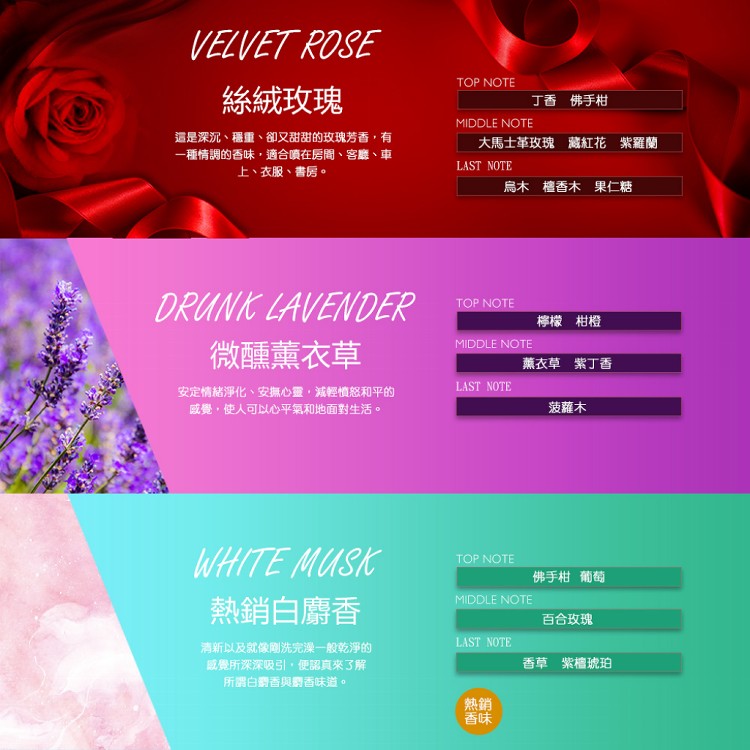 【QIDINA】私人訂製花香盛開珪藻土擴香瓶