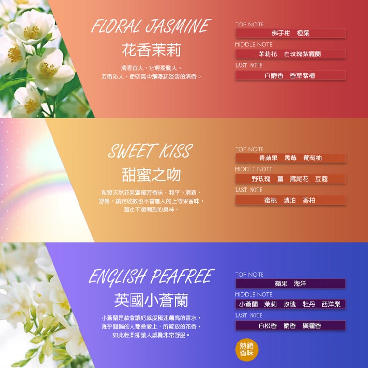 【QIDINA】私人訂製花香盛開珪藻土擴香瓶