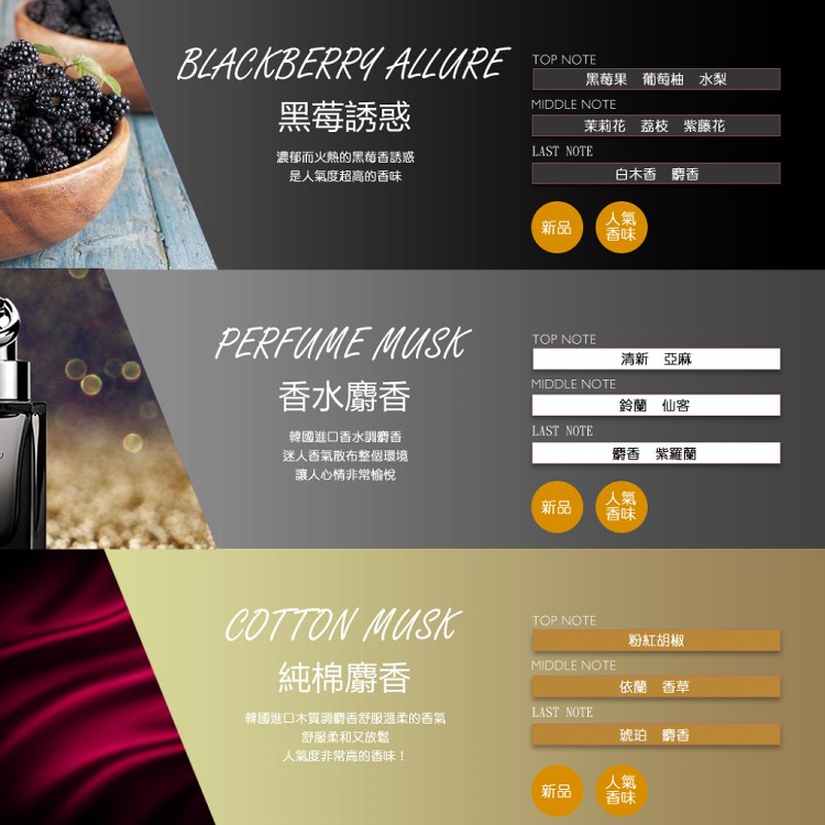 【QIDINA】私人訂製花香盛開珪藻土擴香瓶