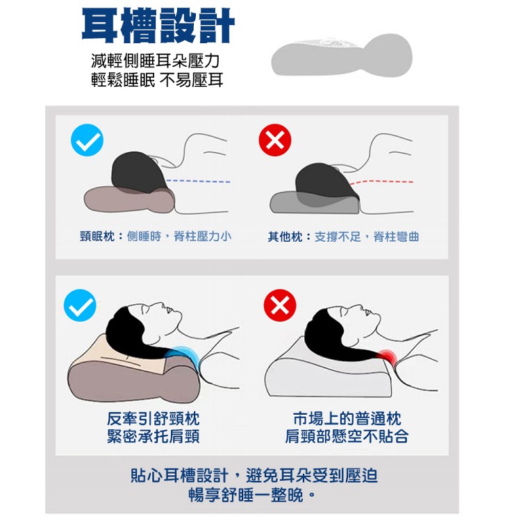 【QIDINA】涼感舒適反牽引水洗枕冰涼枕-A