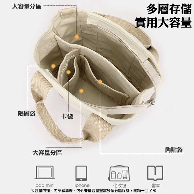 【QIDINA】日系時尚多夾層帆布手提單肩包-A