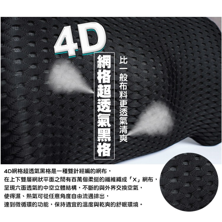 【QIDINA】4D質感網格透氣記憶棉車用辦公尾椎枕-C