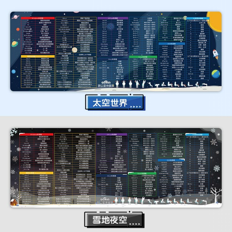 【QIDINA】新款-繁中軟體快捷鍵滑鼠桌墊(任選)
