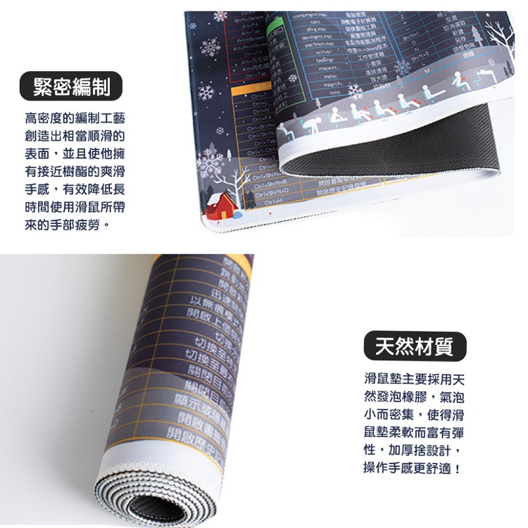 【QIDINA】新款-繁中軟體快捷鍵滑鼠桌墊(任選)