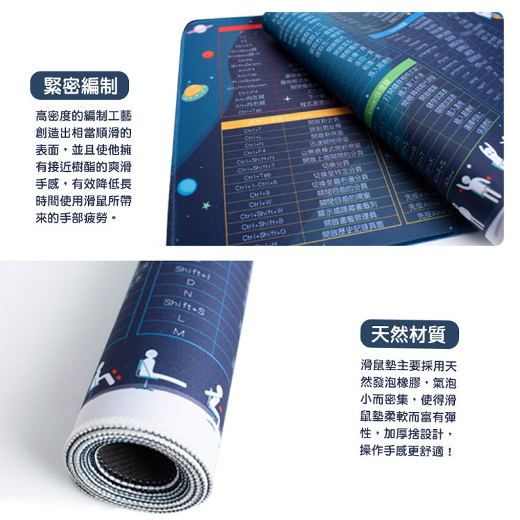 【QIDINA】新款-繁中軟體快捷鍵滑鼠桌墊(任選)