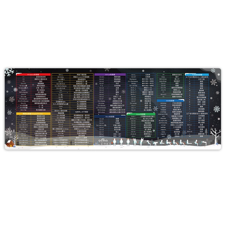 【QIDINA】新款-繁中軟體快捷鍵滑鼠桌墊(任選)