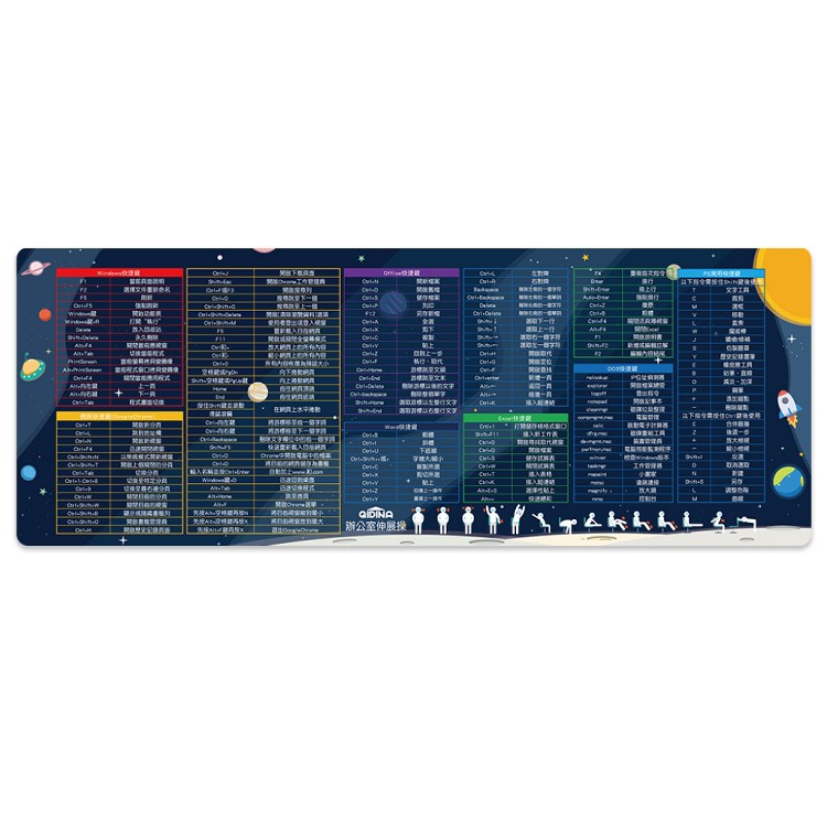 【QIDINA】新款-繁中軟體快捷鍵滑鼠桌墊(任選)