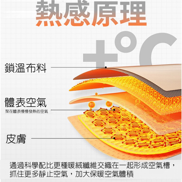 【QIDINA】刷毛蓄熱男女款保暖發熱衣-D